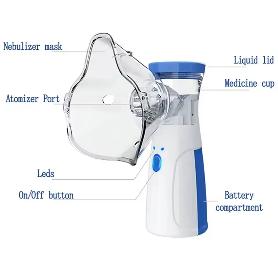 Portable white and blue nebulizer with labeled parts including mask, atomizer port, medicine cup, and battery compartment