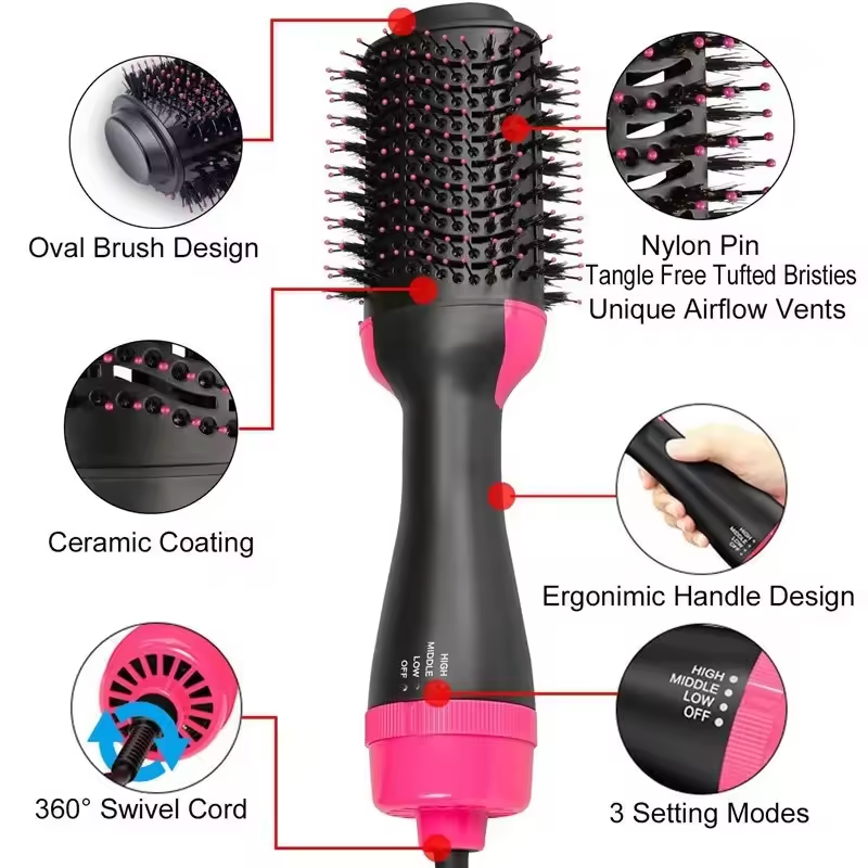 Shopitarium™ 4-in-1 One-Step Hot Air Brush & Hair Dryer Volumizer Shopitarium