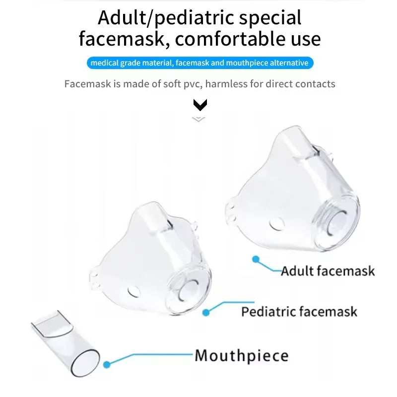 Transparent adult and pediatric facemasks with mouthpiece made of soft PVC for comfortable medical use