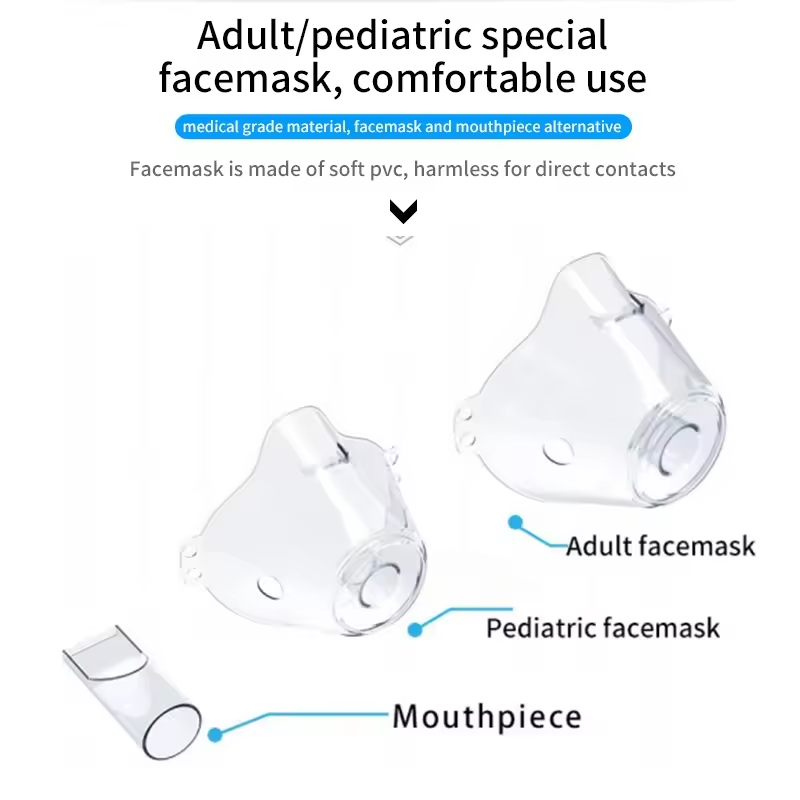 Shopitarium™ Portable Nebulizer